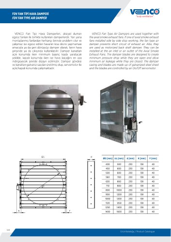 FDV Series