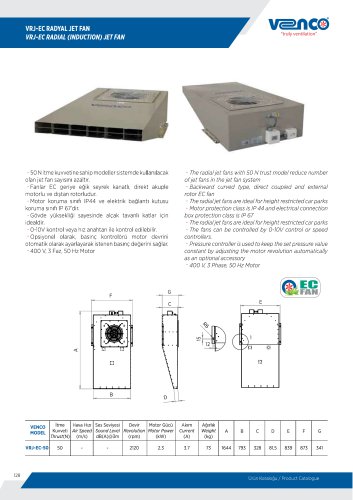 VRJ-EC Series