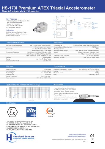 HS-173I Three AC outputs via M12 Connector