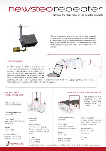 Newsteo Repeater