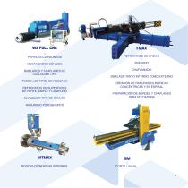 Sir Meccanica catalog-19