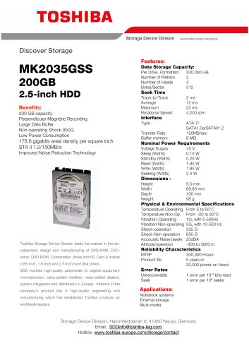 mk2035gss