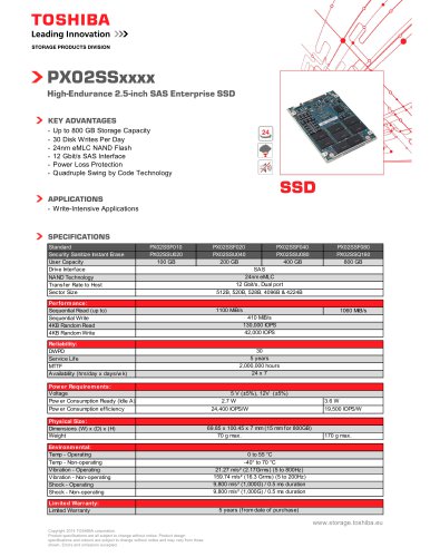 PX02SSFxxx