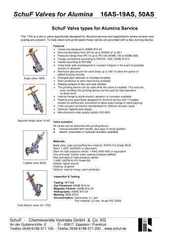 Valves for Alumina Service