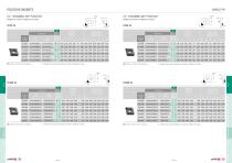 PCD Turning inserts - 7