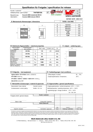 WE-KI SMD Wire Wound Ceramic Inductor