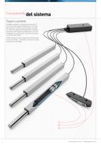 Spindle Lifting Systems - 4