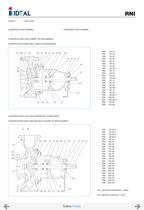 Bombas horizontales - Norma DIN 24255 - Series RN-RNI-GNI - 101