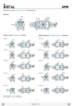 Bombas multicelulares Serie APM - 13