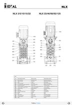 Bombas verticales multicelulares Serie VIP-NX-NLX-NLV - 20