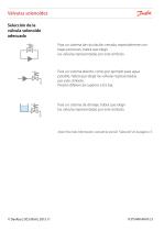 Manual del usuario de válvulas solenoides La eficiencia a su alcance - 4