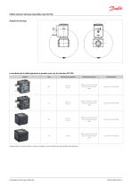 Type EV210A - 7