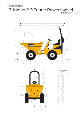 The 2.3 tonne compact powerswivel dumper