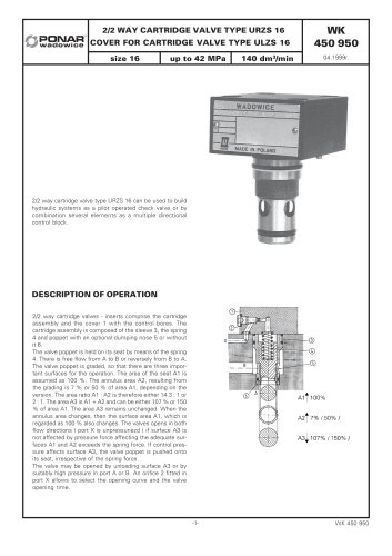 2/2-way logic valves type URZS