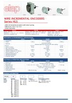 HLS Wire Encoder