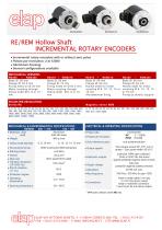 RE4xx - REM4xx Hollow shaft incremental encoders