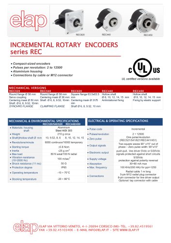 REC series Incremental Compact-size Encoders