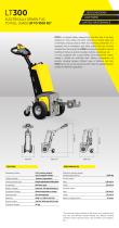 LT300 2025