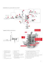 ABP UNIVERSAL ABP HRT - 9