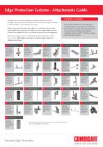 Edge Protection Systems