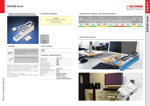 BLOCK Series Distribution assemblies