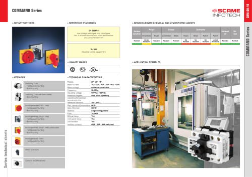 COMMAND Series Rotary switches