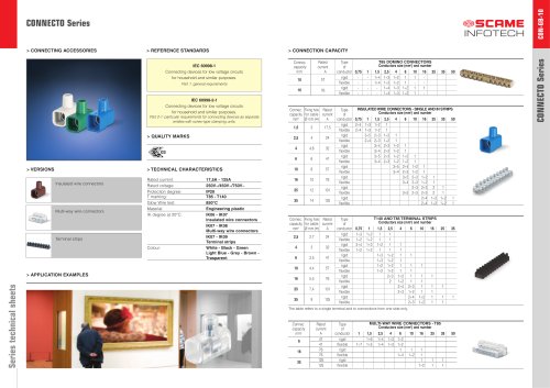 CONNECTO Series Connecting accessories