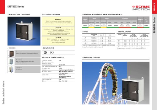 EASYBOX Series Weather-proof enclosures