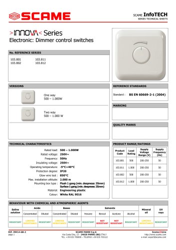 INNOVA Series Electronic: Dimmer control switches