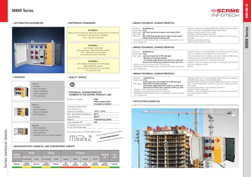 MBOX Series Distribution assemblies