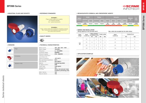 OPTIMA Series  Industrial plugs and sockets