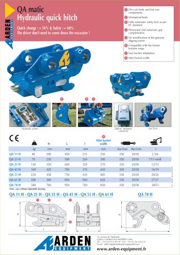 QA matic Hydraulic quick hitch