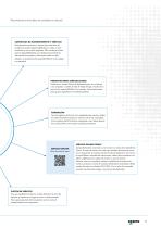 Catalogo 2025/26 - 13