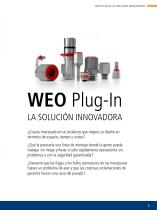 WEO Plug-In - 3