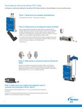 Sistema de válvula de jetting PICO Pµlse - 3