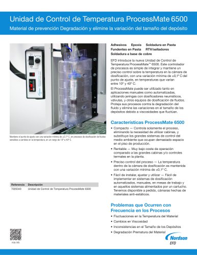 Unidad de Control de Temperatura ProcessMate 6500