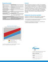 Unidad de Control de Temperatura ProcessMate 6500 - 2