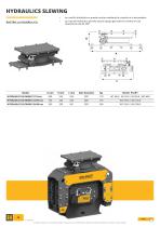 CATALOGO MALAGUTI 4.3 NOP-ESPANOL - 14
