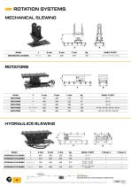 CATALOGUE ENG MALAGUTI CANGEO -14