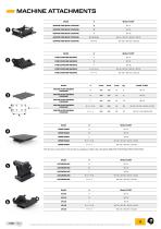 MALAGUTI CANGEO CATALOGUE-13