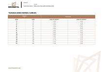 aluminio_extruido - 2