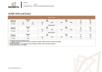 aluminio_extruido_caracteristicas_mecanicas - 5