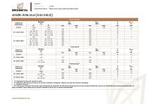 aluminio_extruido_caracteristicas_mecanicas - 10