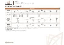 aluminio_extruido_caracteristicas_mecanicas - 11