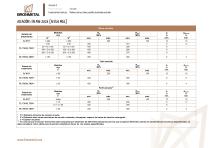 aluminio_extruido_caracteristicas_mecanicas - 12