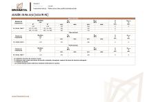 aluminio_extruido_caracteristicas_mecanicas - 13