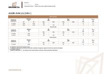 aluminio_extruido_caracteristicas_mecanicas - 19
