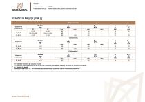 aluminio_extruido_caracteristicas_mecanicas - 23