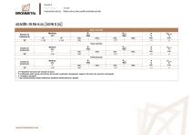 aluminio_extruido_caracteristicas_mecanicas - 27