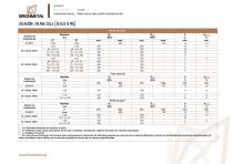 aluminio_extruido_caracteristicas_mecanicas - 9